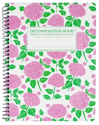 Recycled Paper Notebooks